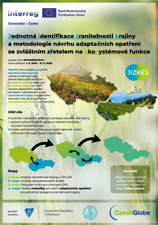 Jednotná identifikace zranitelnosti krajiny a metodologie návrhu adaptačních opatření se zvláštním zřetelem na ekosystémové funkce
